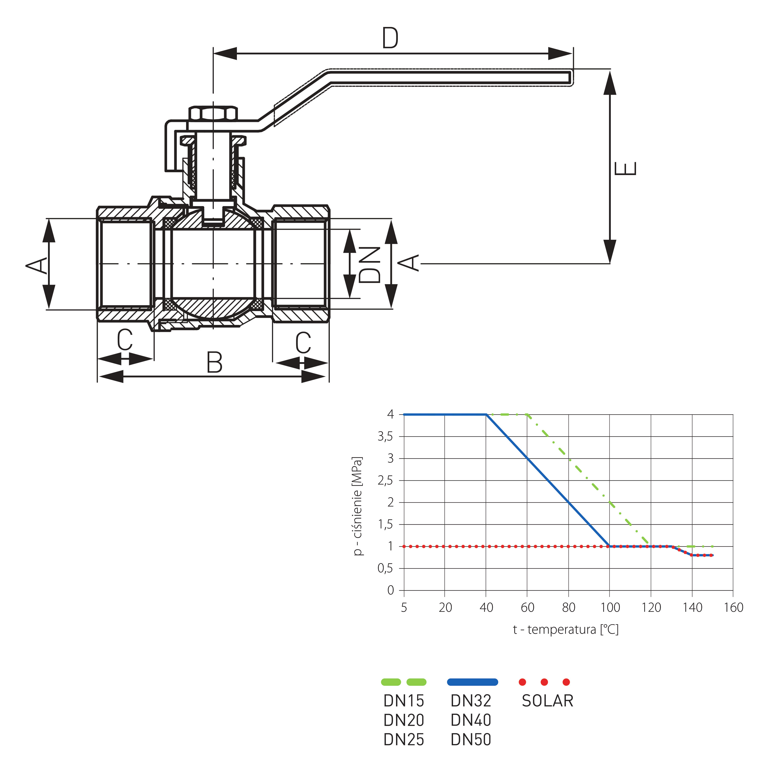 Robinet de trecere cu bilă și manetă, PN40, 1/2